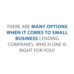 small biz lending 