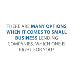 small biz lending 