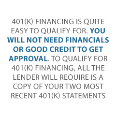 401k Plan Funding Credit Suite