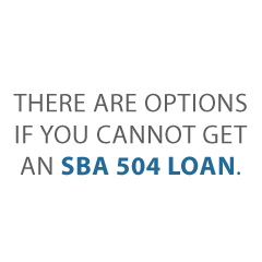 504 loan Credit Suite