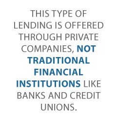 alternative biz lending Credit Suite