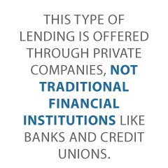 6 Things You Need to Know About Alternative Business Lending