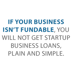 start up loans Credit Suite
