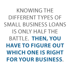 types of small business loans Credit Suite2 - Comparing Types of Small Business Loans