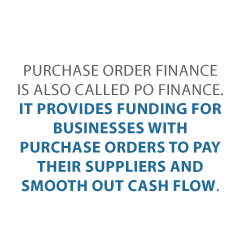 Purchase Order Financing Explained Credit Suite