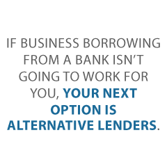 alternative lenders Credit Suite2 - Alternative Lenders: Pros and Cons