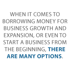 borrow money to start business Credit Suite2 - Best Ways to Borrow Money to Start Business Growth and Expansion