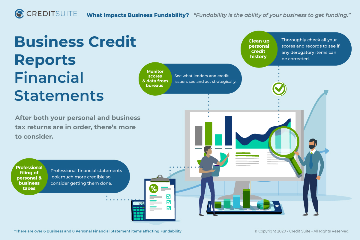 business tax returns Credit Suite