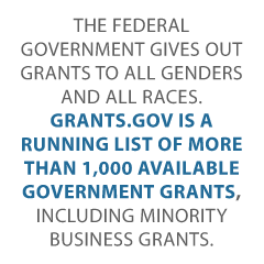 grants for women starting a business Credit Suite2 - Get Grants for Women Starting a Business