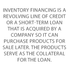 Startup Inventory Financing Credit Suite