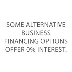 alternative funding Credit Suite
