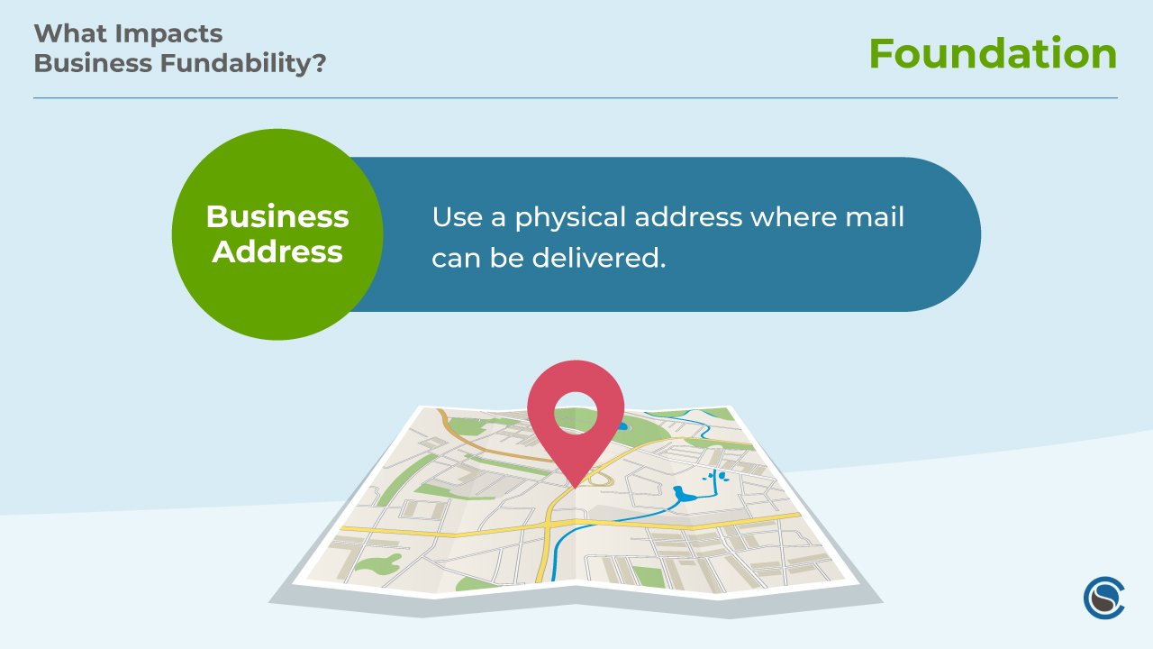 Business Address and Fundability Credit Suite