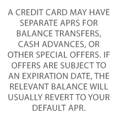 intro APR Credit Suite2 - Could These Be the Best Intro APR Business Credit Cards?
