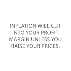 2021 Inflation and the Cost of Doing Business