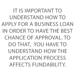 How to Apply for a Busiess Loan Credit Suite2 - How to Apply for a Business Loan and How it Affects Fundability