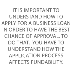 How to Apply for a Business Loan Credit Suite