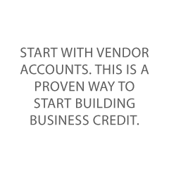 Credit Plan Credit Suite info about vendor accounts