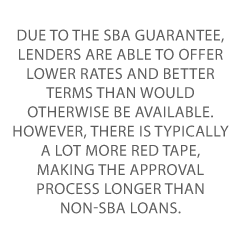 SBA loan options credit suite2 - 7 SBA Loan Options That Don’t Require Luck
