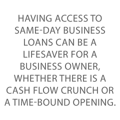 same day business loans Credit Suite2 - Same-Day Business Loans: Everything You Need to Know