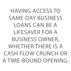 same day business loans Credit Suite