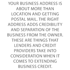 business address Credit Suite