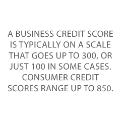 business credit reporting Credit Suite2 - Everything You Need to Know About Small Business Credit Reporting