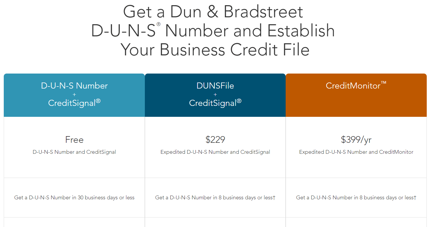 Get a DUNS Number Step 4a Credit Suite