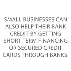 Open a Business Bank Account Credit Suite
