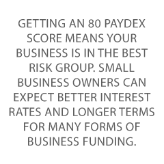 PAYDEX Score 80 Credit Suite
