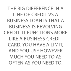 business line of credit vs loan Credit Suite