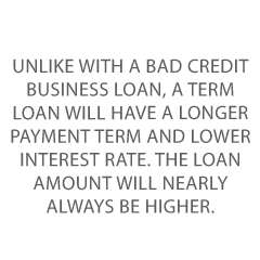 Good Credit Business Loans Credit Suite