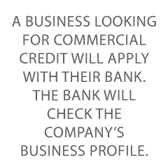 Commercial Credit Credit Suite