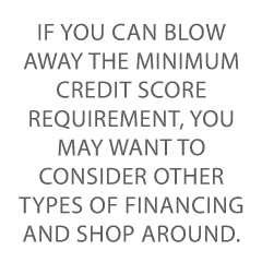 Hard Money Loan Requirements Credit Suite