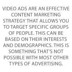 Video Production Ads