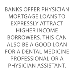 Physician Loan Credit Suite