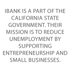 Small Business Loans in California Credit Suite
