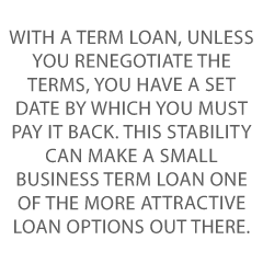 Term Loans Credit Suite