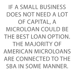 SBA Loan Rates Credit Suite