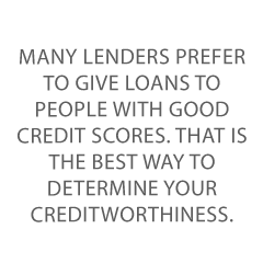 Online Business Lending Credit Suite