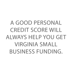 Small Business Loans Virginia Credit Suite