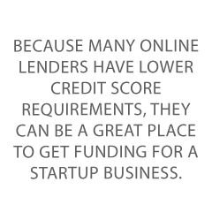 Private Lenders for Business Startup Loans Credit Suite