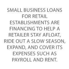 Retail Business Loan Credit Suite