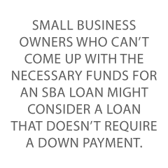 SBA Loan Down Payment Credit Suite