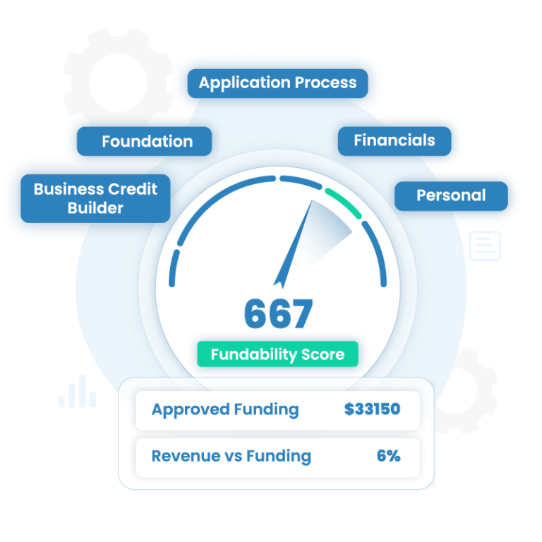 Business Credit