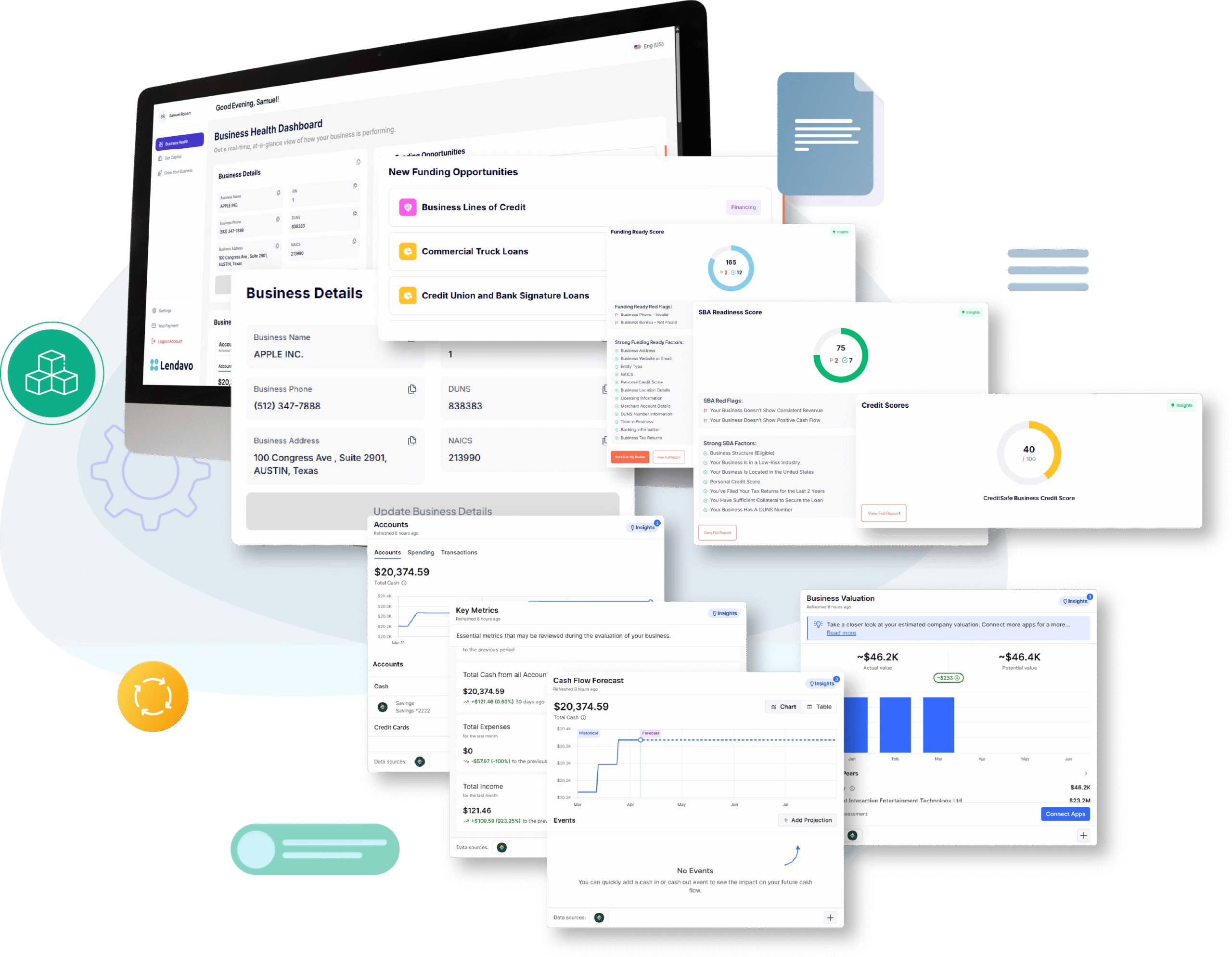 Business Health Dashboard