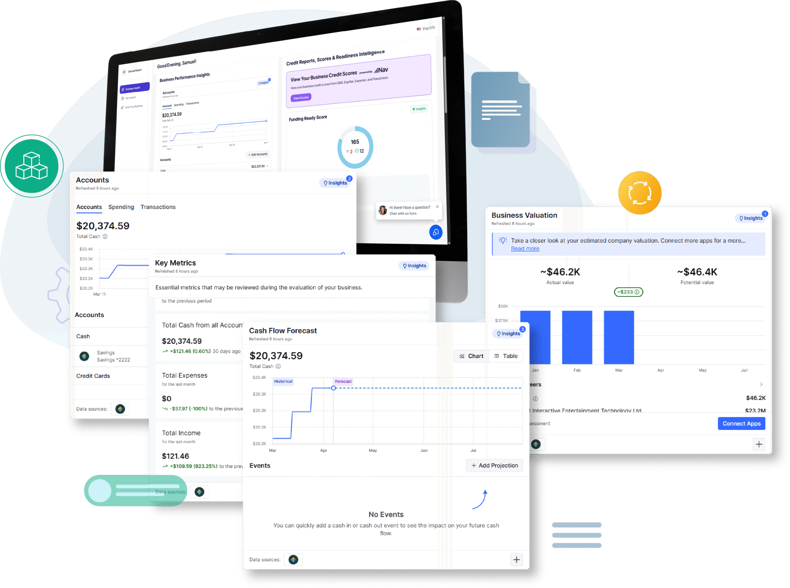 Business Performance Insights