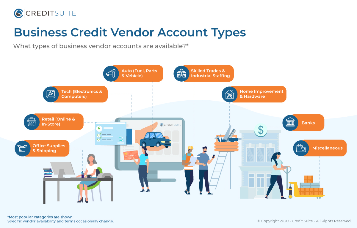 Business Credit Vendor Types Credit Suite